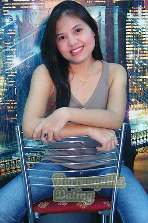 Thailand women