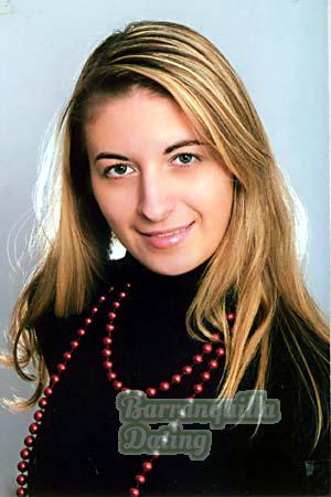 Belarus women