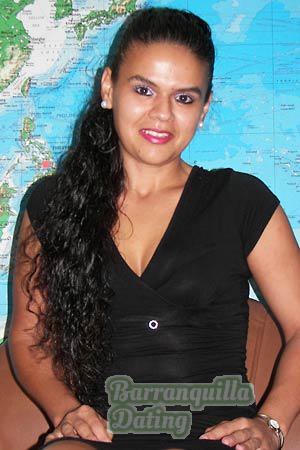 Costa Rica women