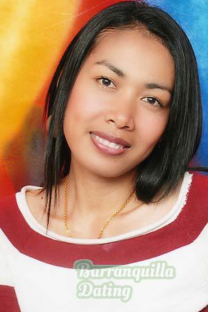 Thailand women