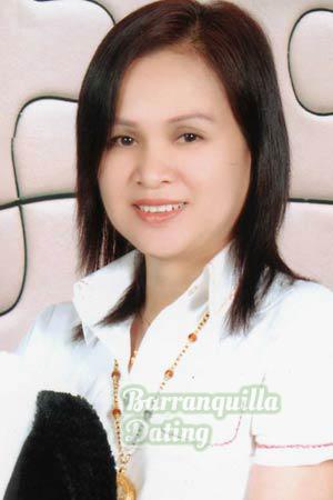Thailand women