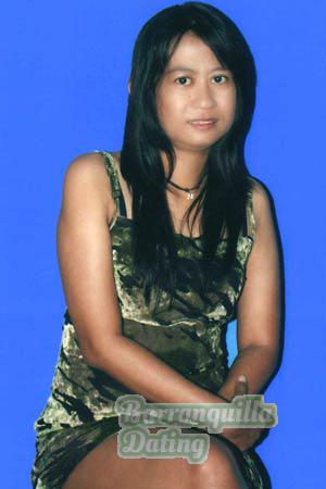 Thailand women