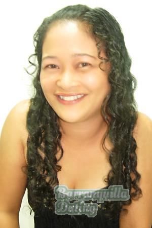 93173 - Marites Age: 41 - Philippines