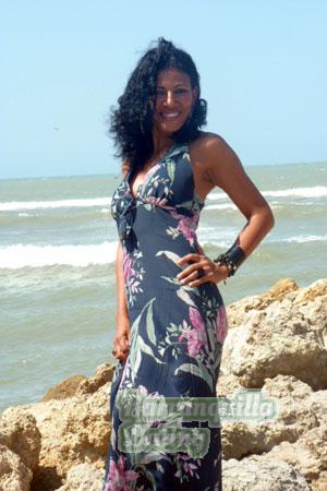Colombia women
