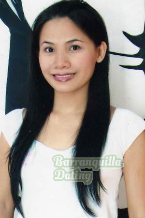 Thailand women