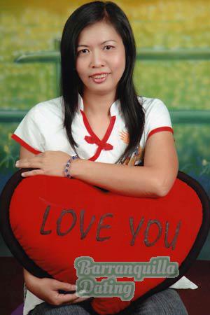 Thailand women