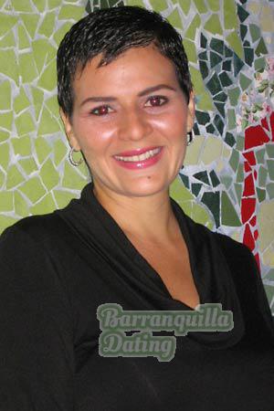 Costa Rica women