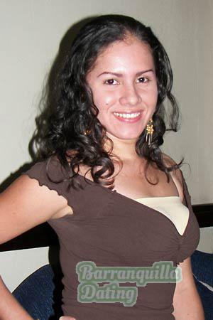 Costa Rica women