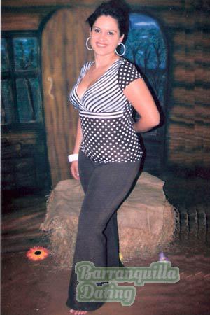 Costa Rica women