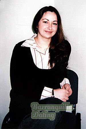 Belarus women