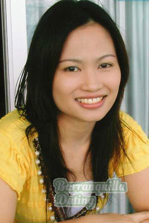 Thailand women
