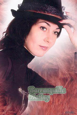 Ukraine women