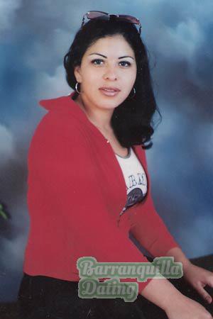 Costa Rica women