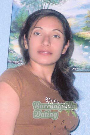 Costa Rica women