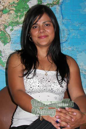 Costa Rica women