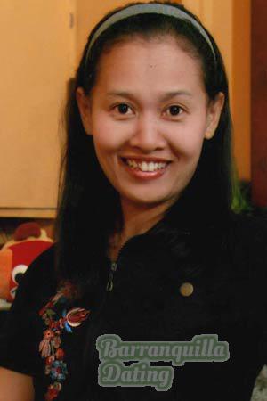 Thailand women