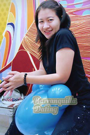 Thailand women