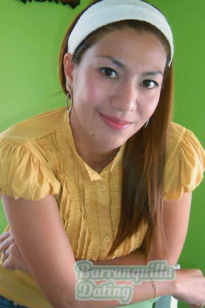 Thailand women