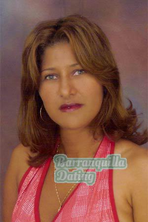 Colombia women