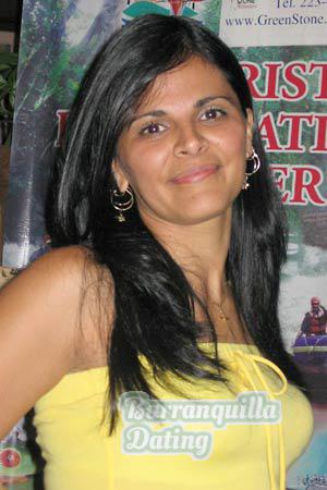 Costa Rica women