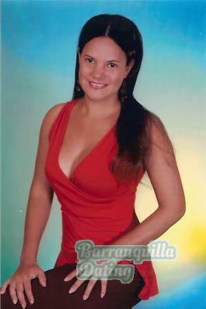 Colombia women