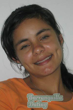 Costa Rica women