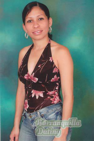 Costa Rica women