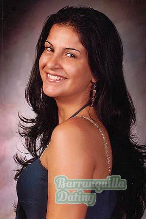 Costa Rica women