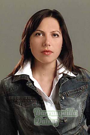 Belarus women