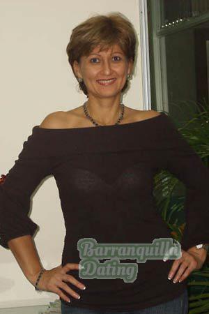 Costa Rica women