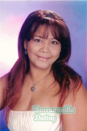 Colombia women