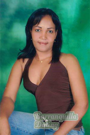 Colombia women