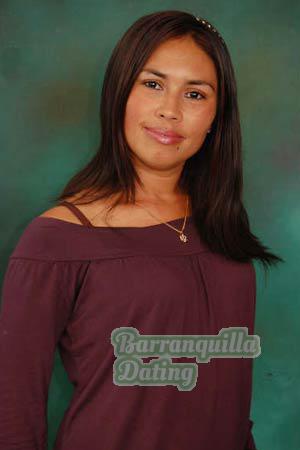 Costa Rica women
