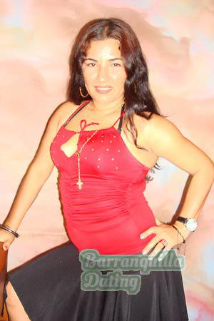 Colombia women