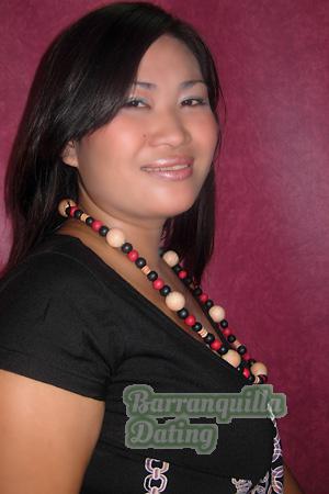 Philippines women