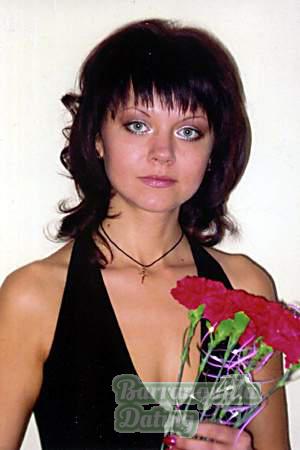 Belarus women