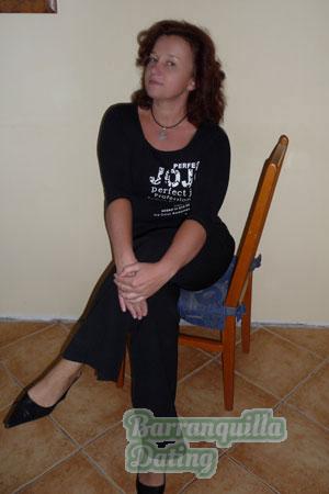 Ukraine women